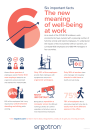 ERGOTRONnew-meaning-of-well-being.png