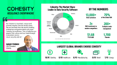 cohesity-corporate-overview.png