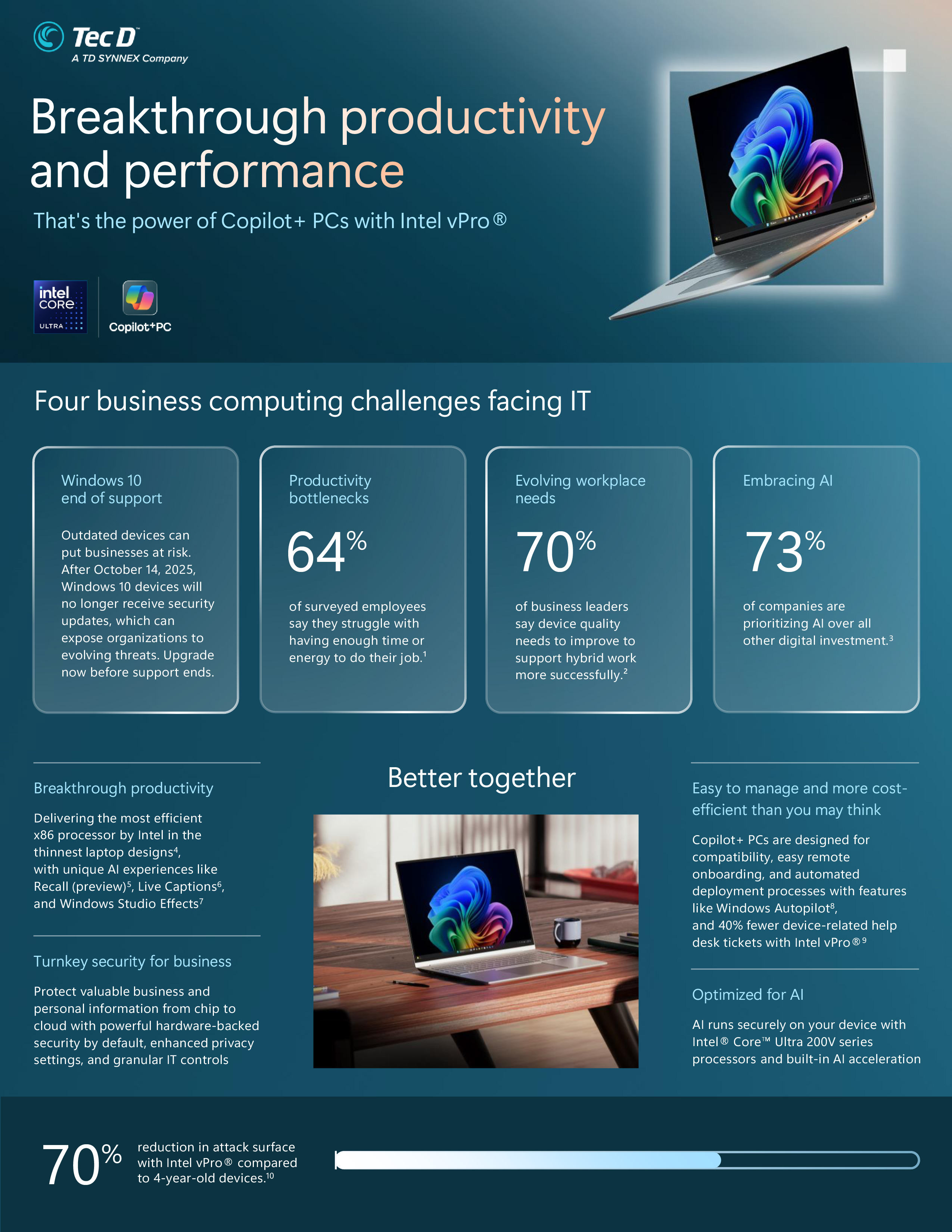 6836a549cf305_The Power of Copilot+ PCs with Intel vPro with Tec D_page1-02-02.jpg