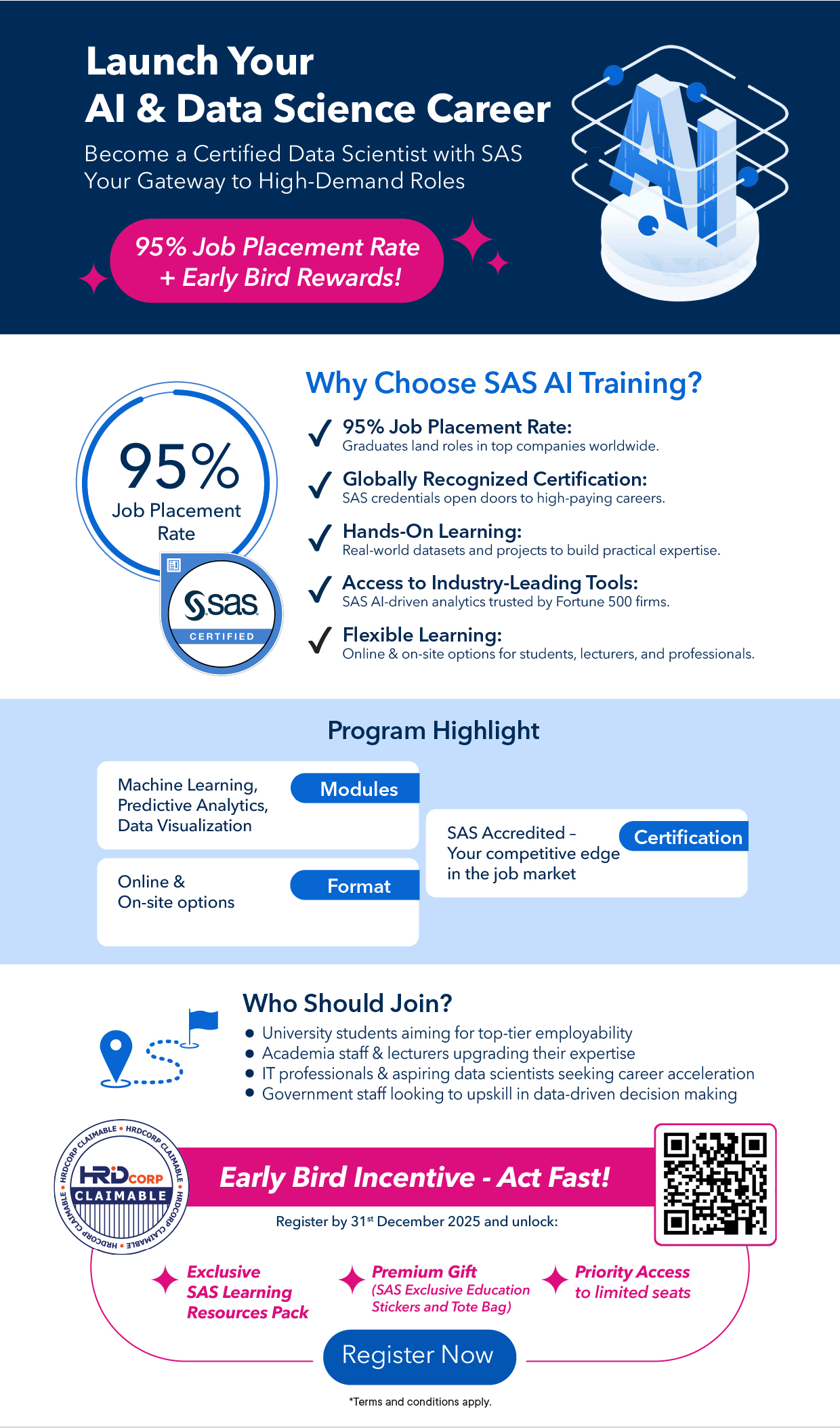 691a72d600379_SAS Certificate Body 20251231.jpg