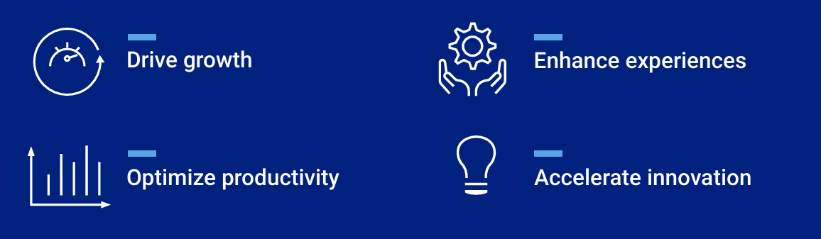 Dell+NVIDIA: drives growth, enhances experiences, optimize productivity, accelerate innovation