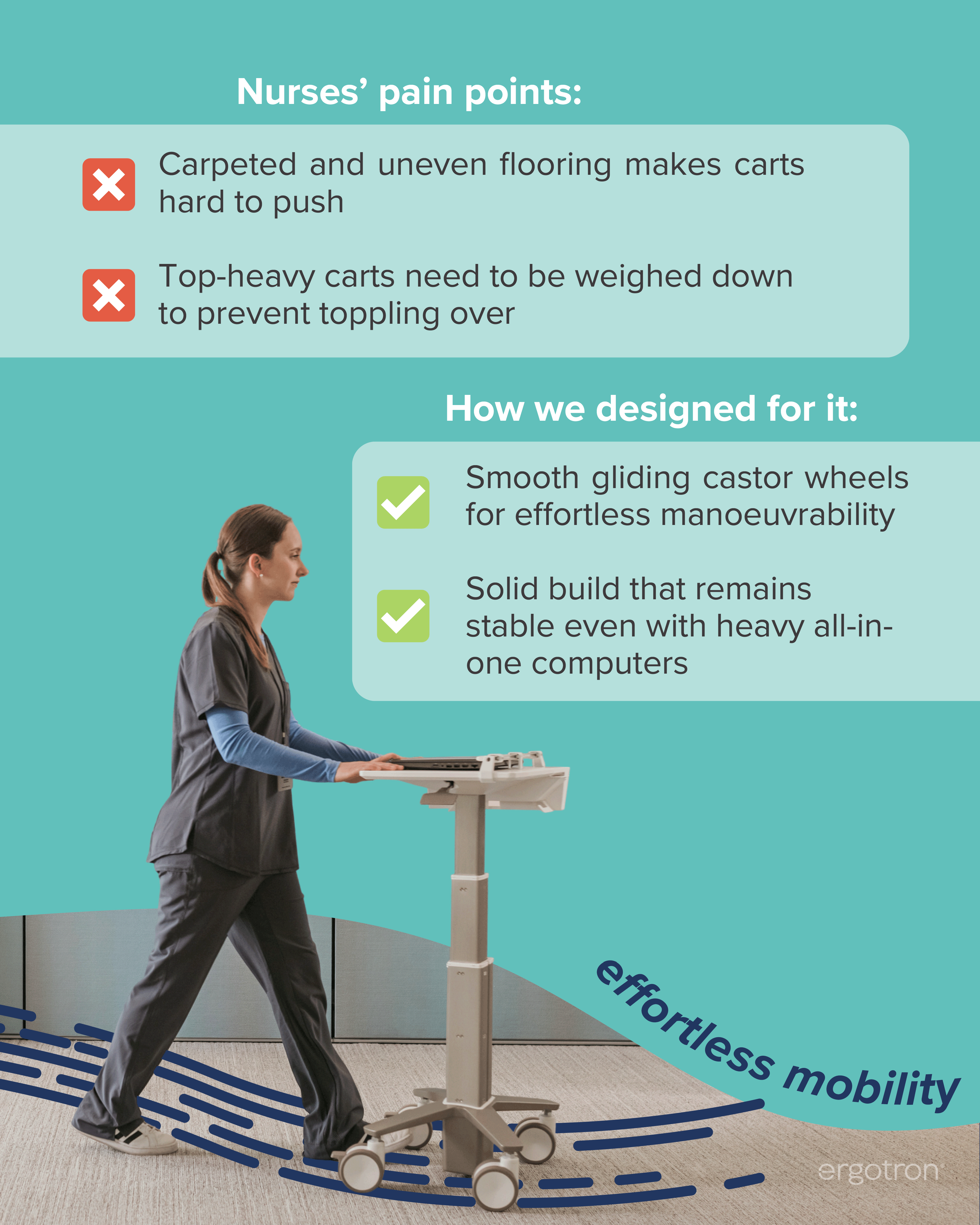 69cccfca14118_2025Nov_Designing for Clinical Realities-2.png