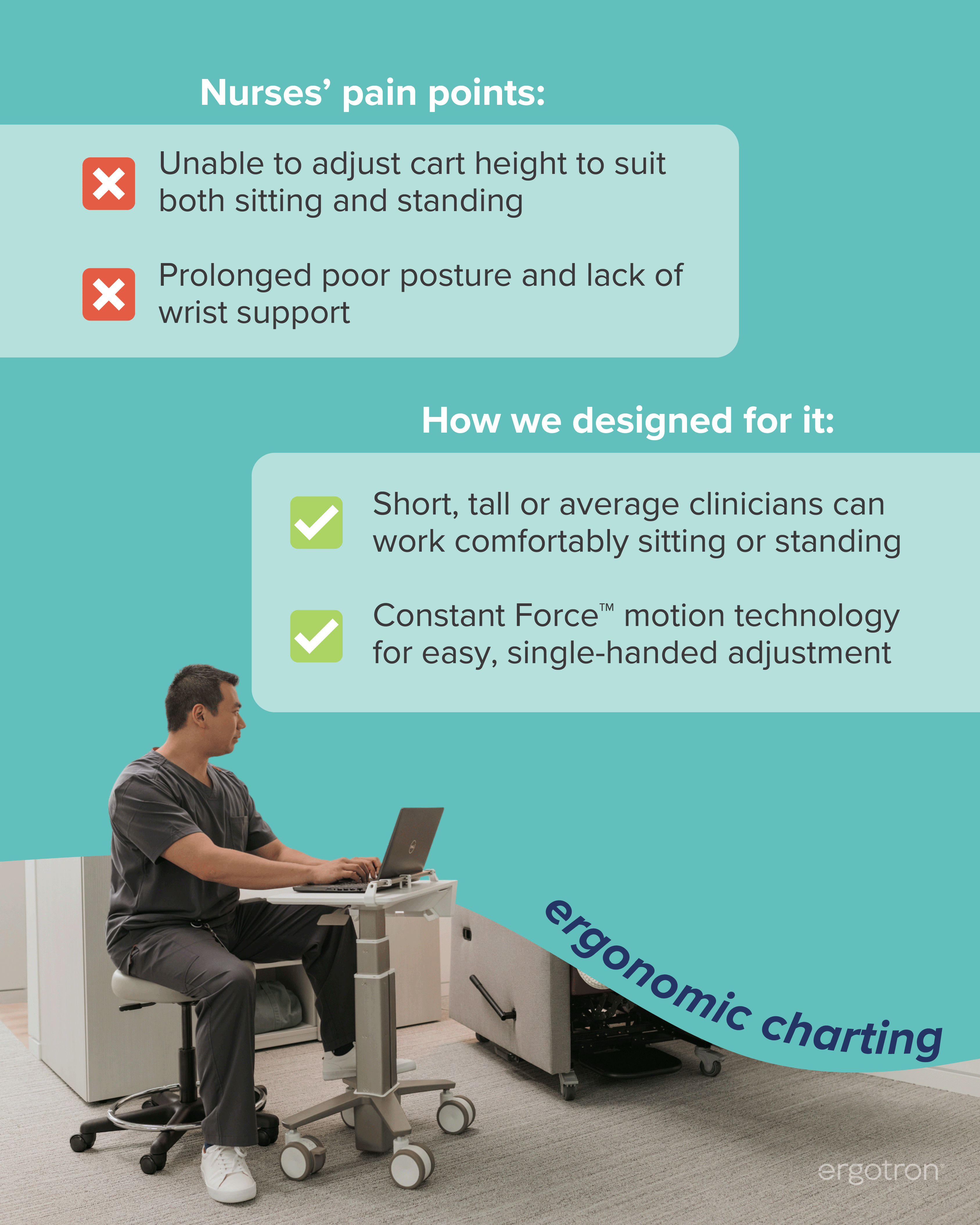 69cccfd4034b0_2025Nov_Designing for Clinical Realities-3.png