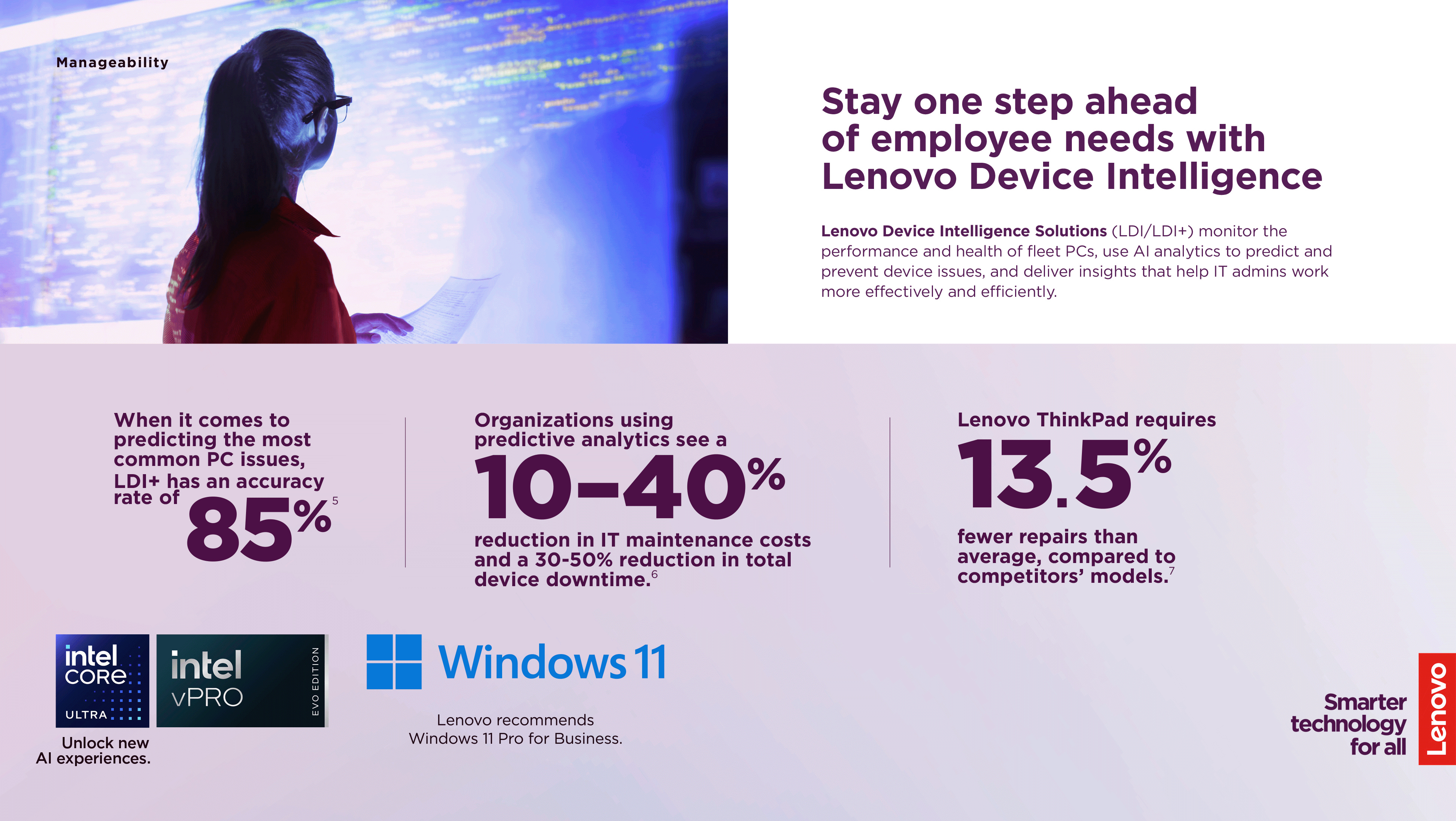 69d8a606a15e9_ai pc limitless potential intel-solutions guide-ww-en-13.png