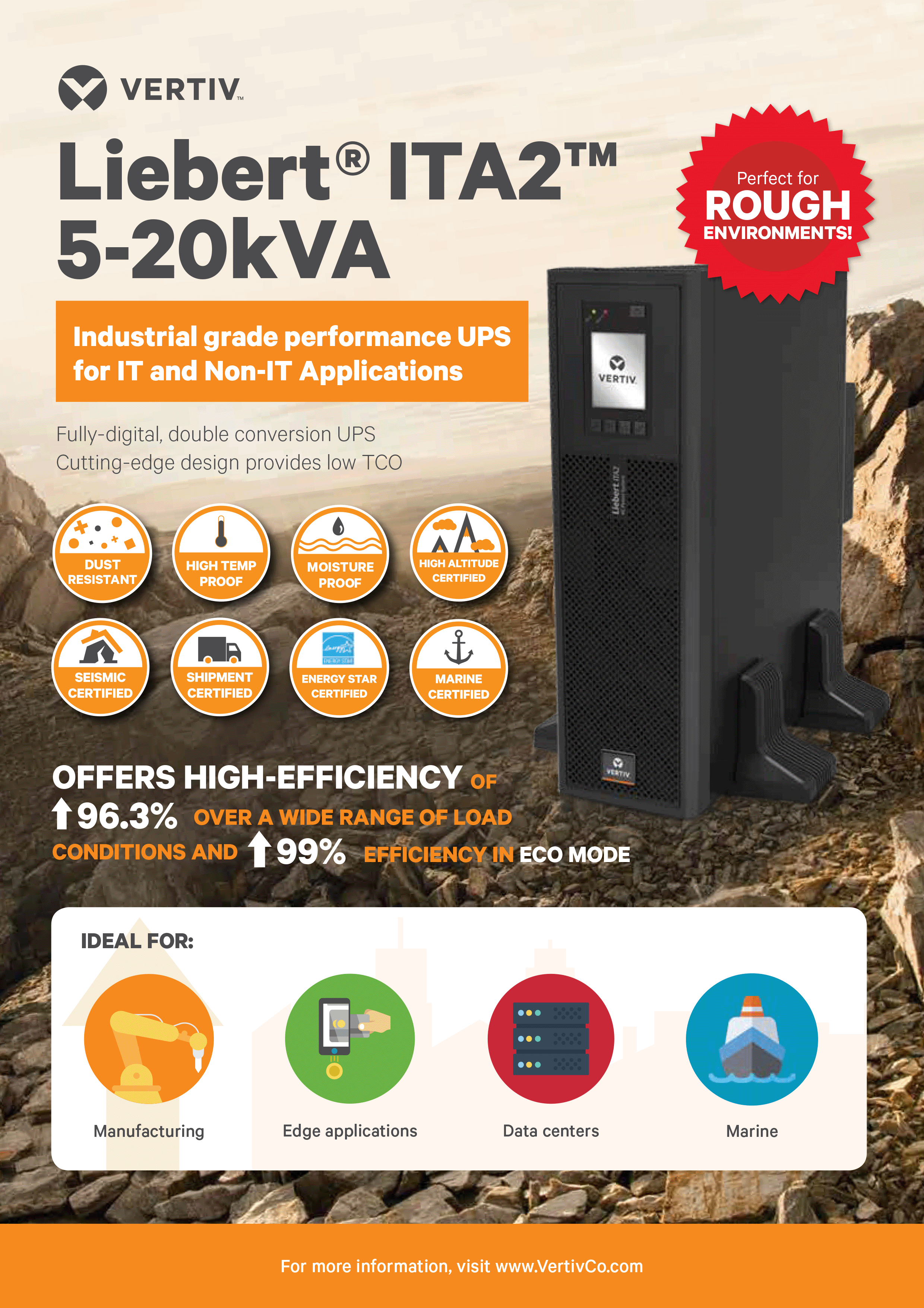 6a61b29656515_Vertiv Liebert ITA2 5-20kVA UPS-2.png